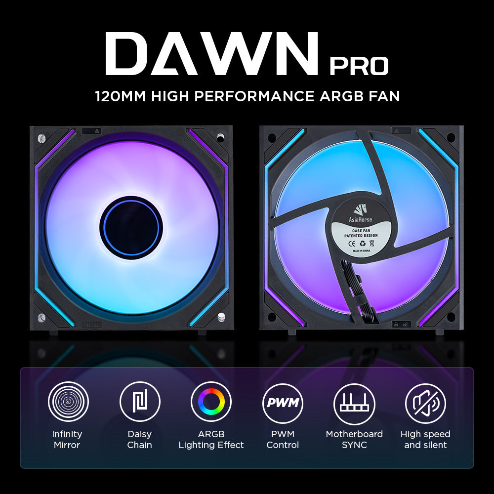 Tipos de ventiladores para PC: Guía | Blog PcComponentes Tipos de ventiladores para PC: Guía | Blog PcComponentes
