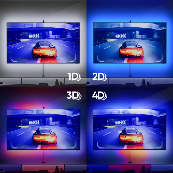 Nanoleaf 4D | TV Screen Mirror + Lightstrip SMK | 4 Meters | TVs up to 65"