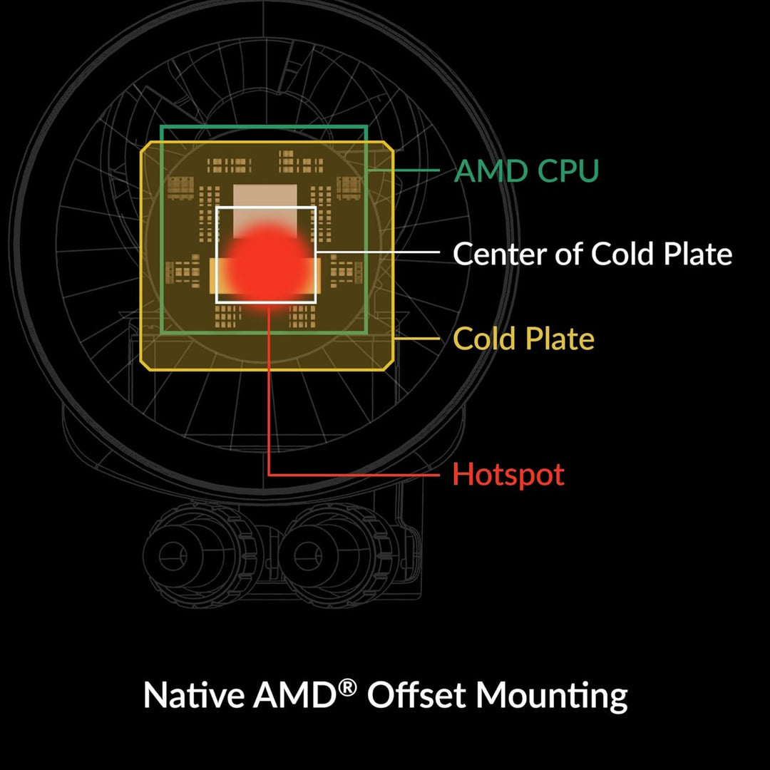 Arctic Liquid Freezer III 240