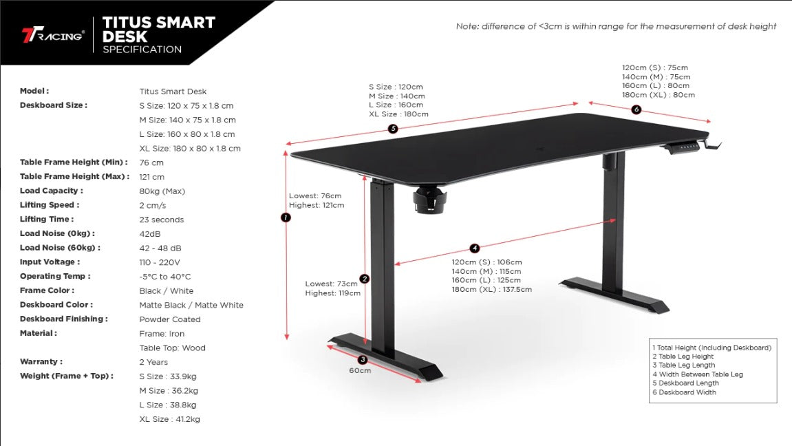 Smart desk store 4